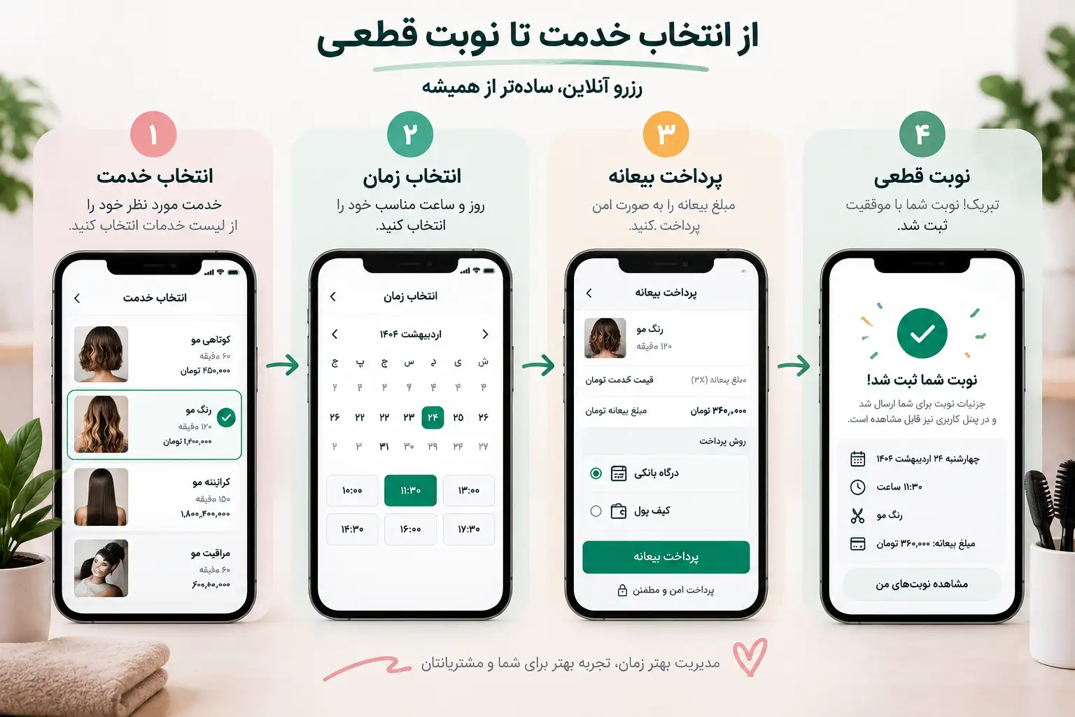 تصویری illustrating سیاست بیعانه و امکان اصلاح آن