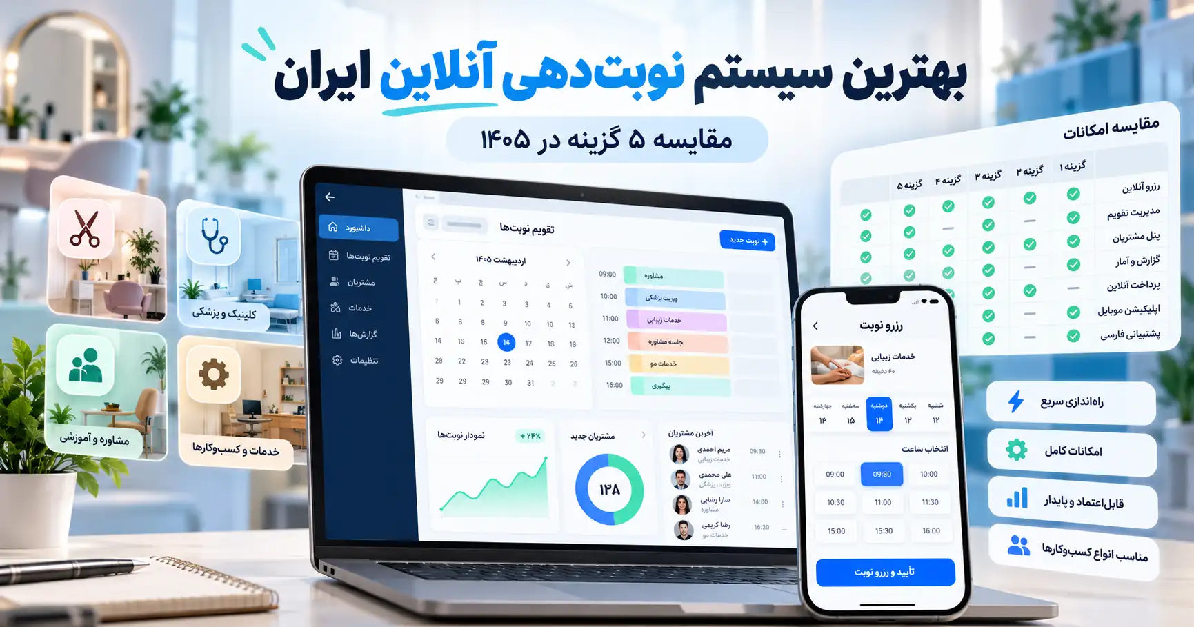 بهترین سیستم نوبتدهی آنلاین ایران؛ مقایسه ۵ گزینه در ۱۴۰۵