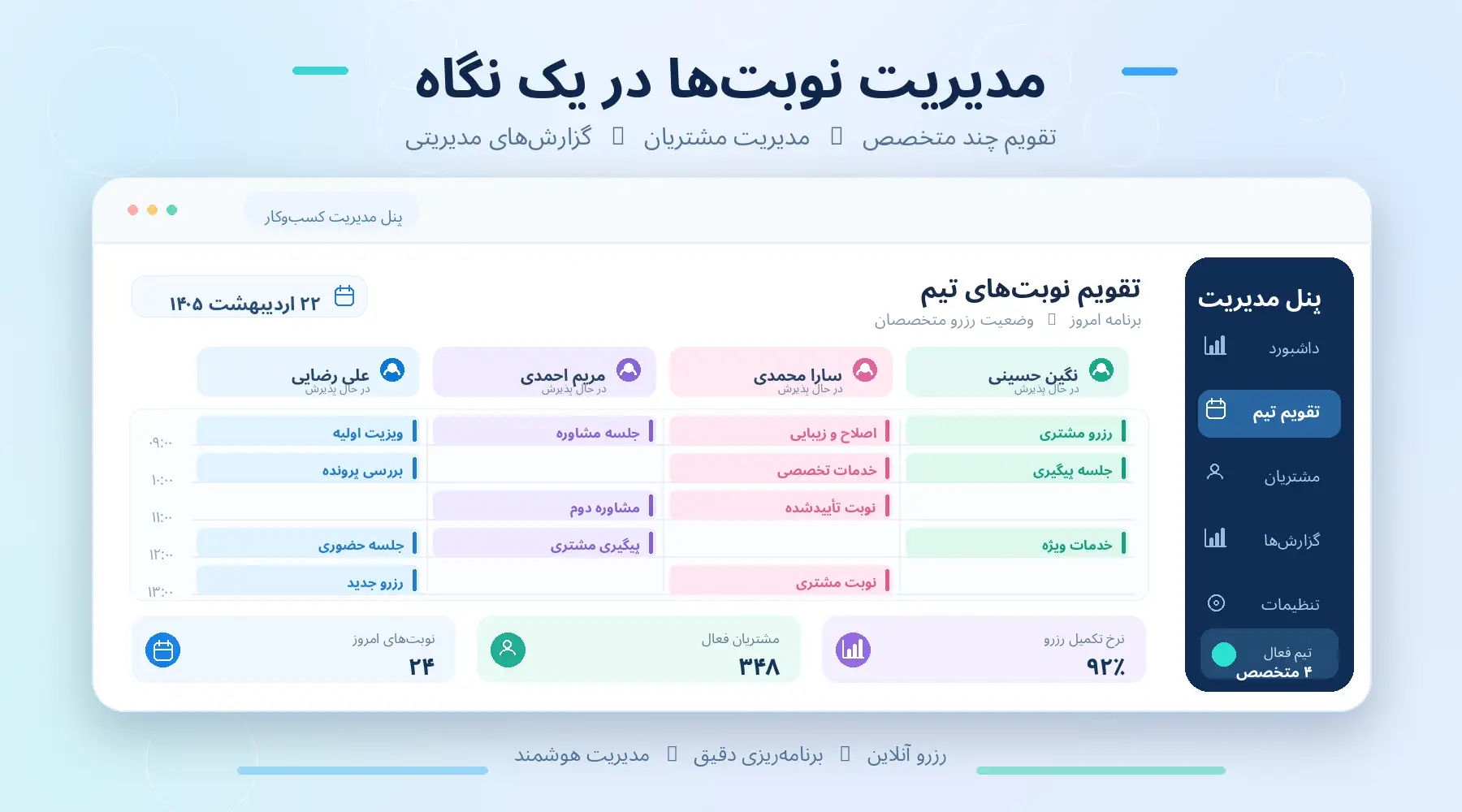 امکانات مهم سیستم نوبتدهی آنلاین برای مدیریت چند کارمند و مشتری
